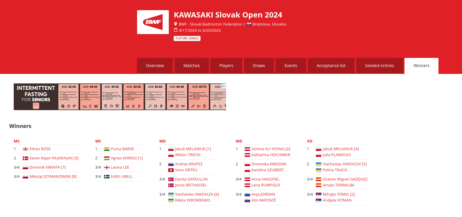 Amaia Torralba y Vicente G&aacute;zquez, bronce de Doble Mixto del "KAWASAKI Slovak en Bratislava